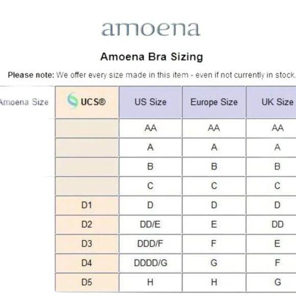 Amoena Lara Wire-Free Comfort Bra Nude Mastectomy Reconstruction 34D - Picture 8 of 9